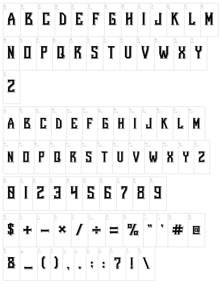 Bearded Lady font map
