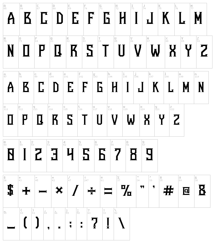 Bearded Lady font map