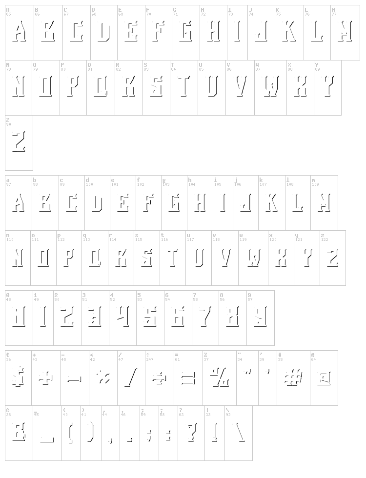 Bearded Lady font map