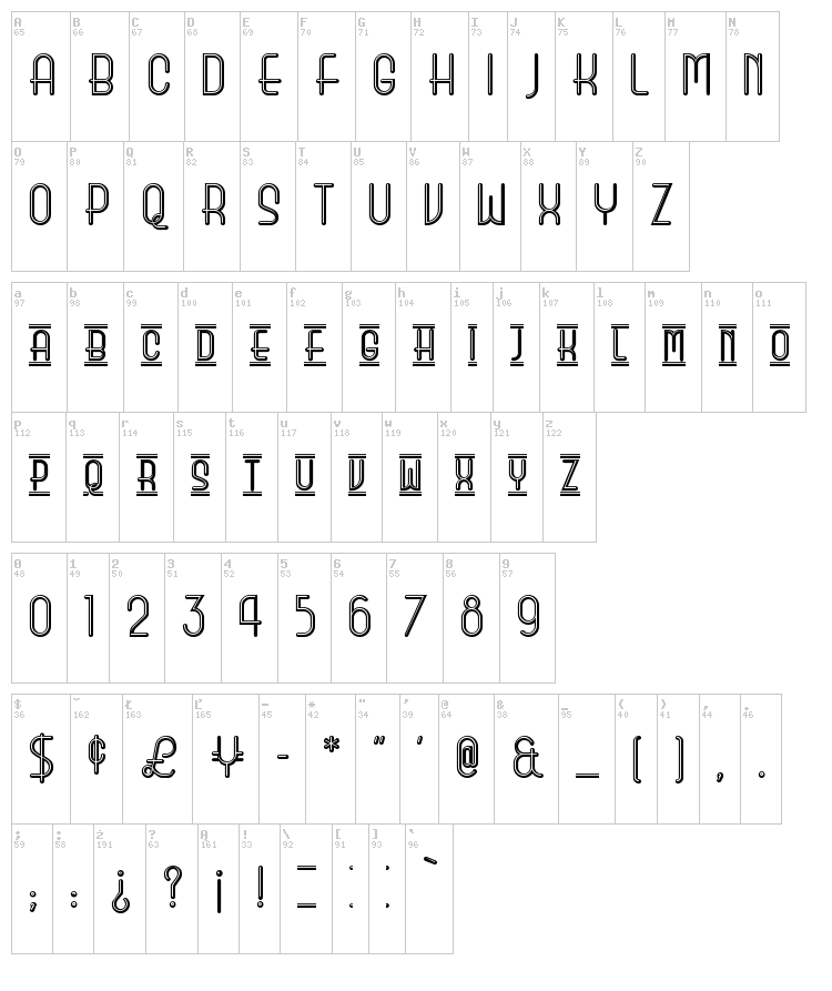 Beauty School Dropout II font map