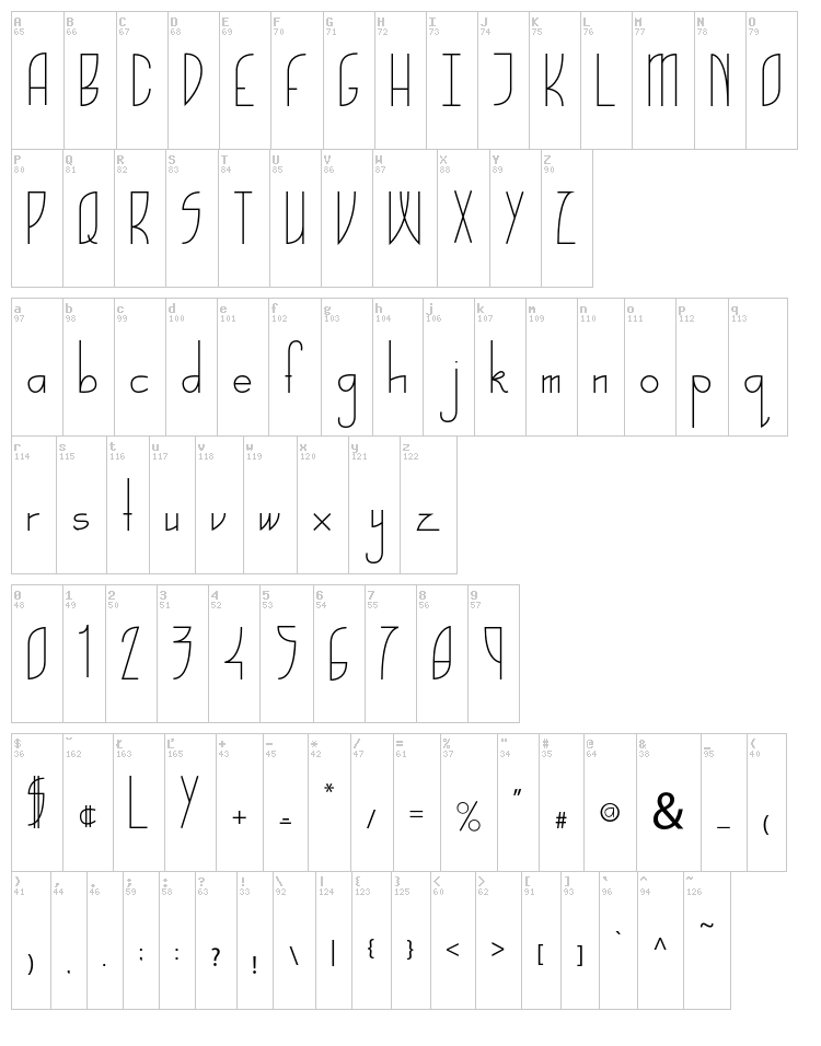 Belle Font Nouveau font map