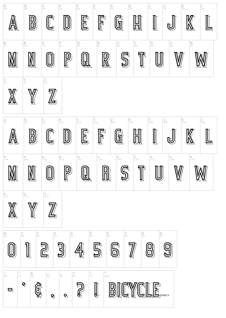 Bicycle font map