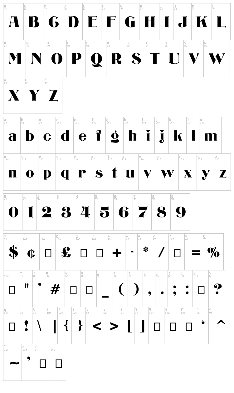 Bizarre font map