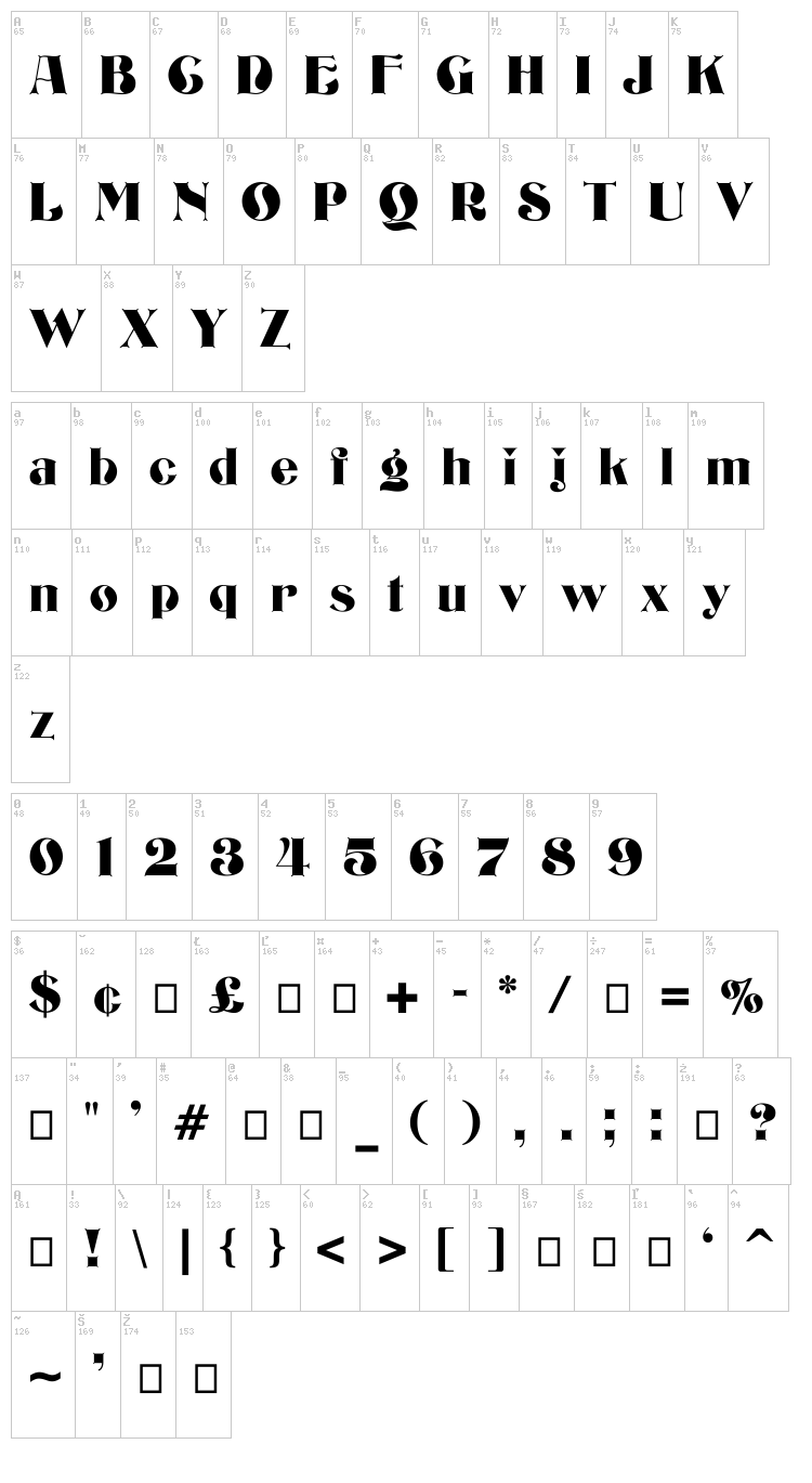 Bizarrerie font map