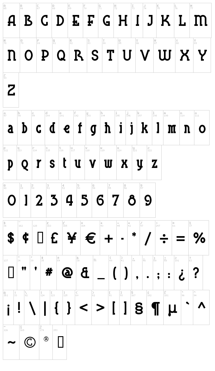 Blue Plate Special SW font map