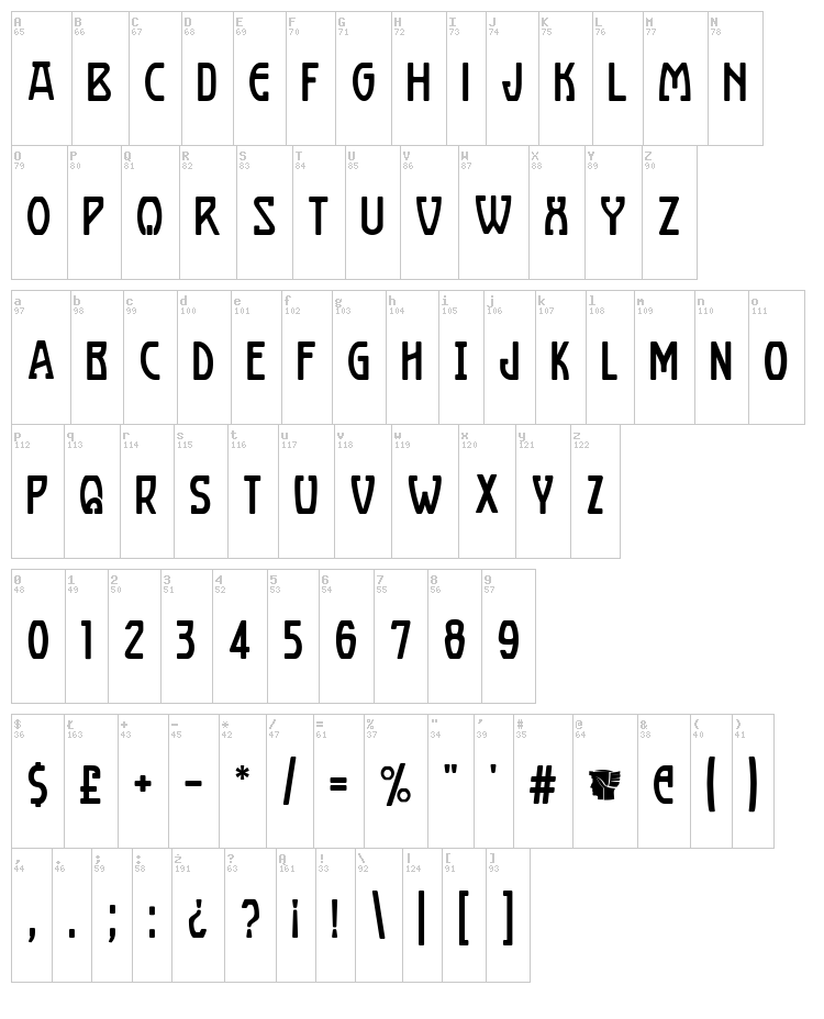 Boizenburg font map