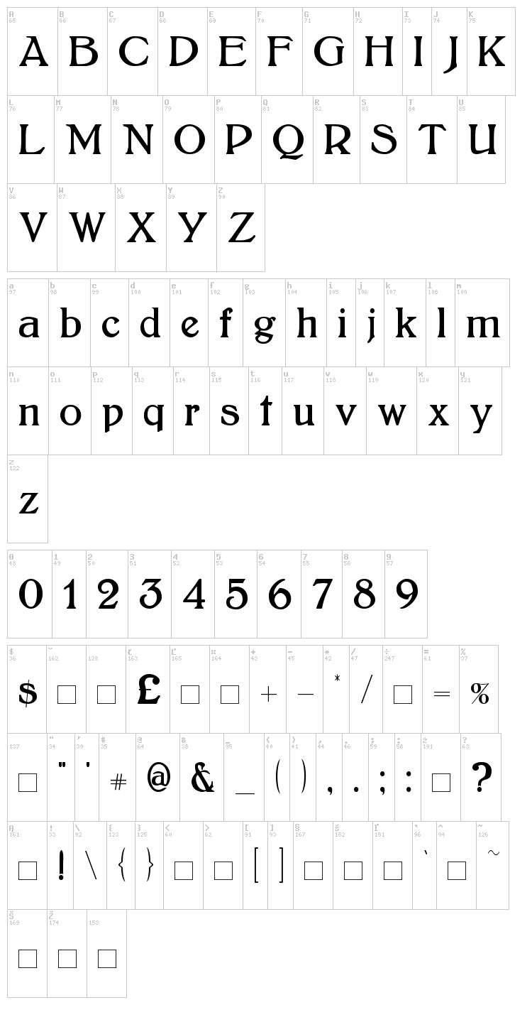 Bolton font map