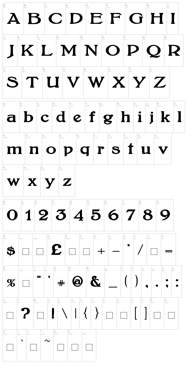 Bolton font map