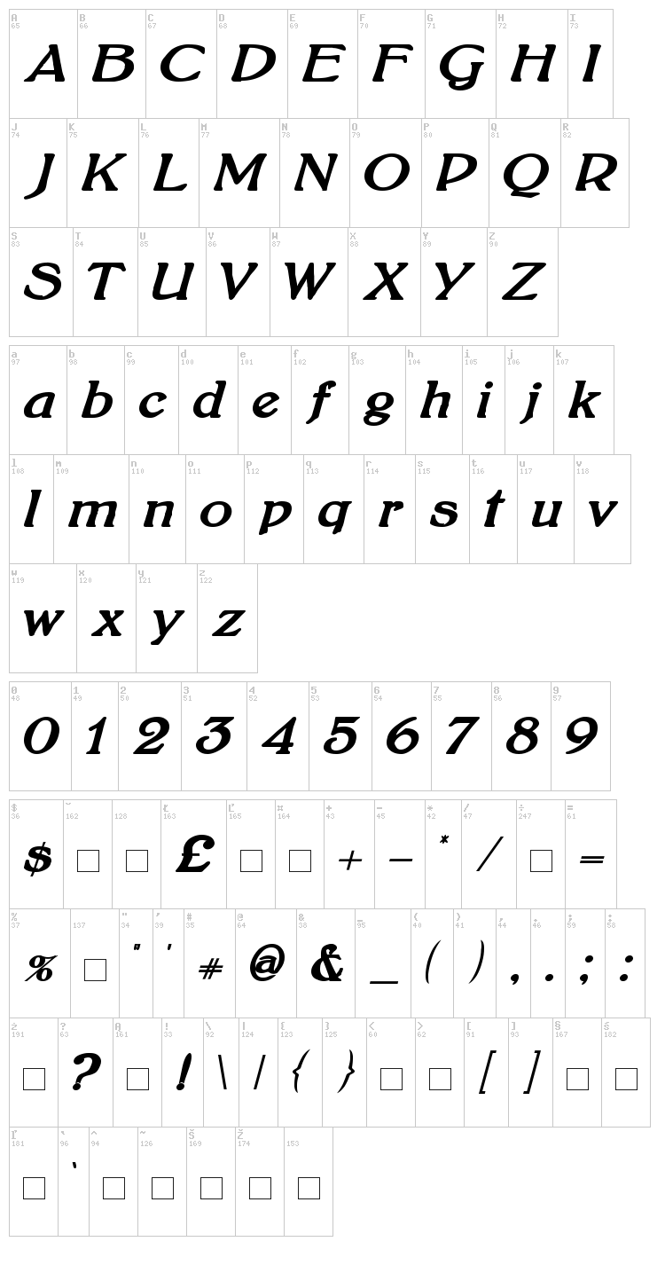 Bolton font map