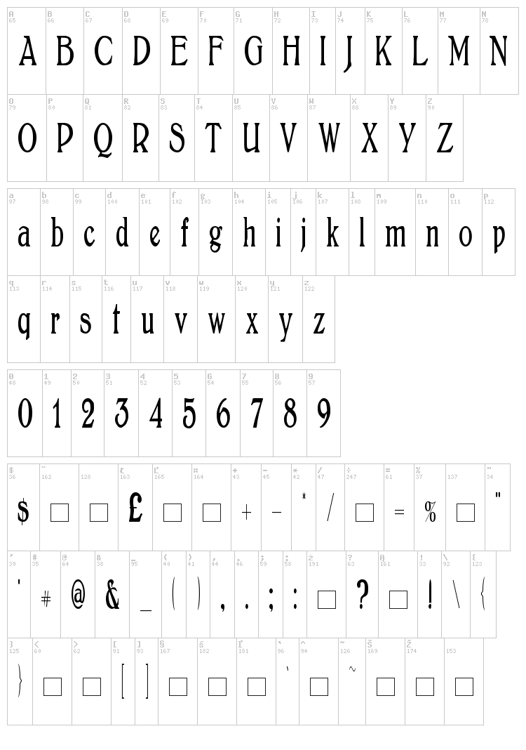 Bolton font map