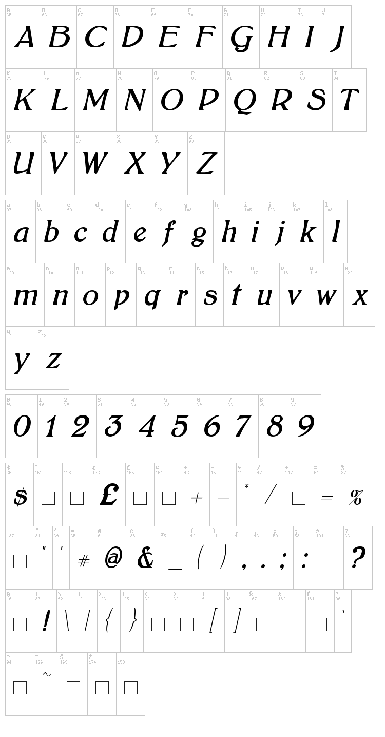 Bolton font map