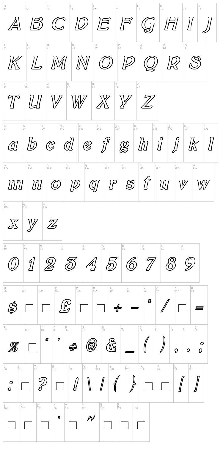 Bolton font map
