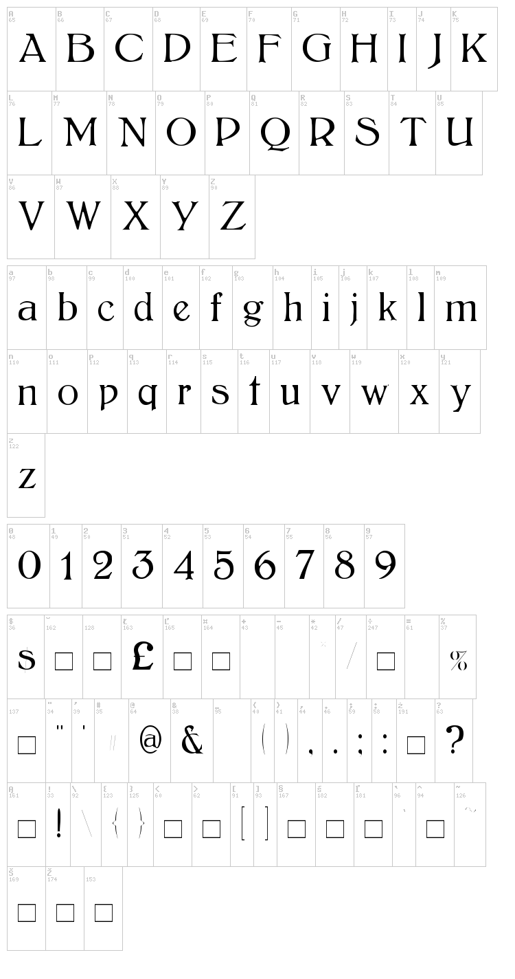 Bolton font map