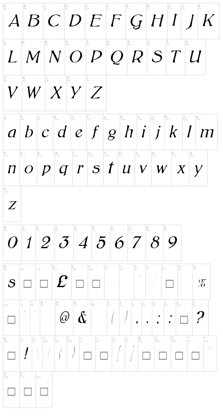 Bolton font map