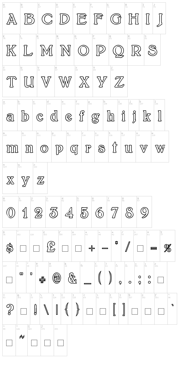 Bolton font map
