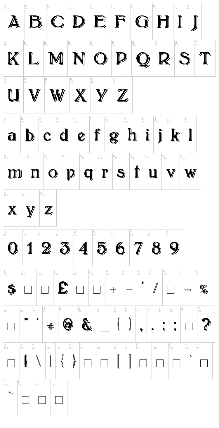 Bolton font map