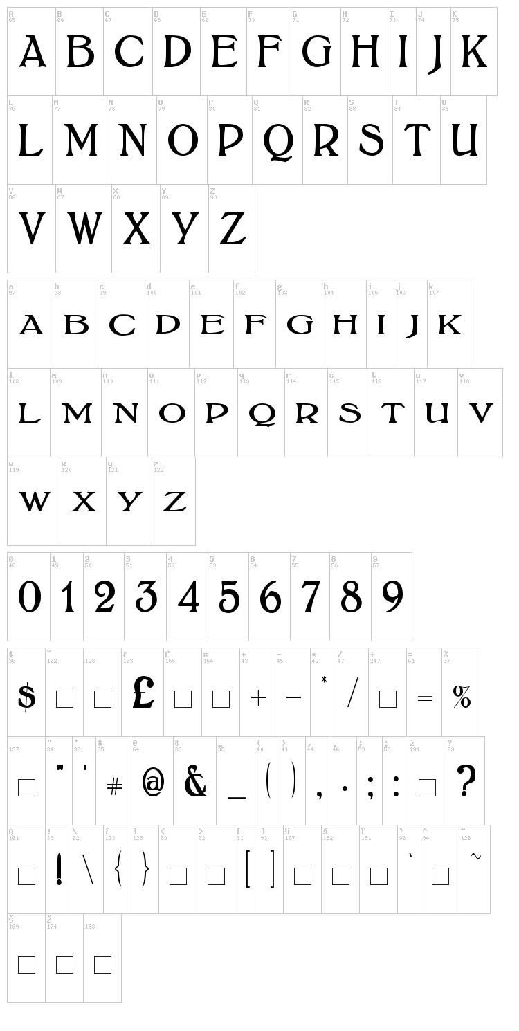 Bolton font map