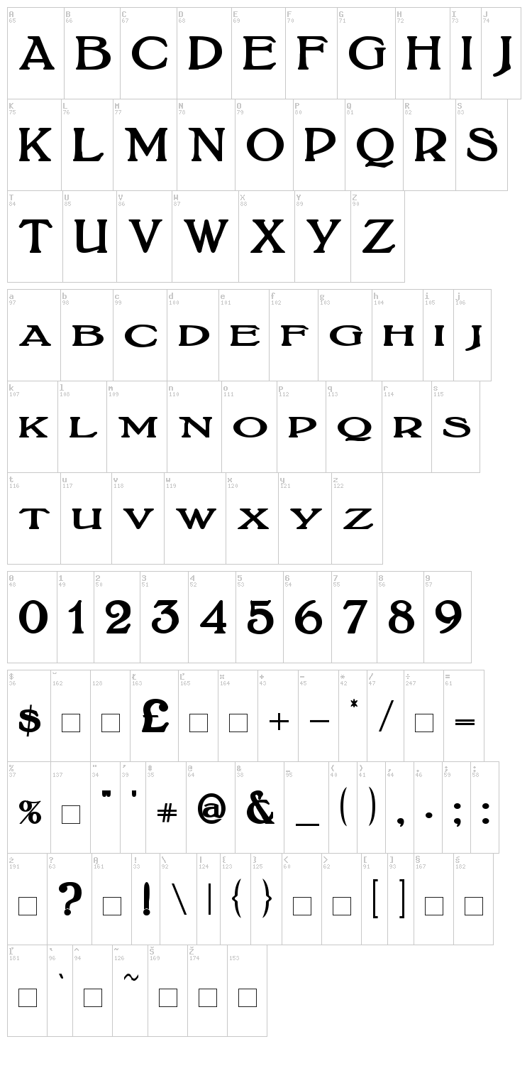 Bolton font map