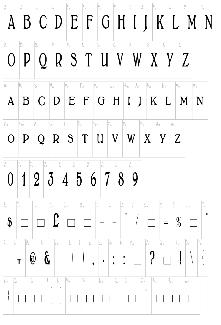 Bolton font map