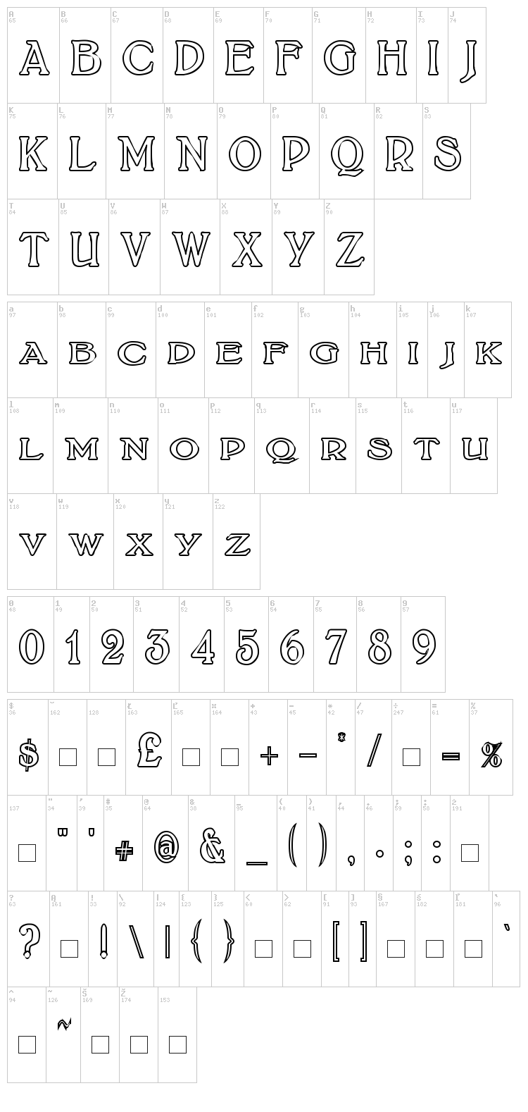 Bolton font map