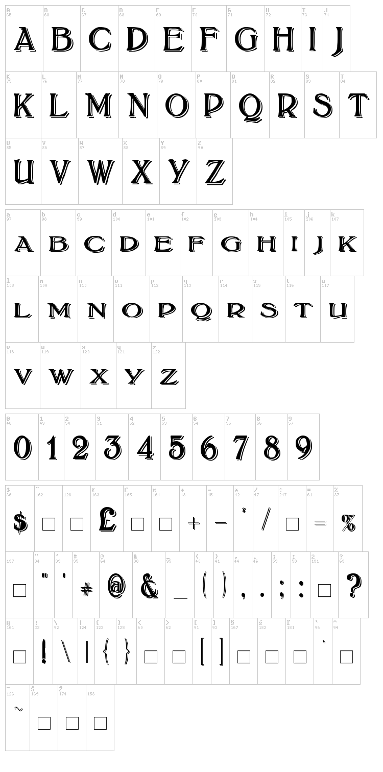 Bolton font map