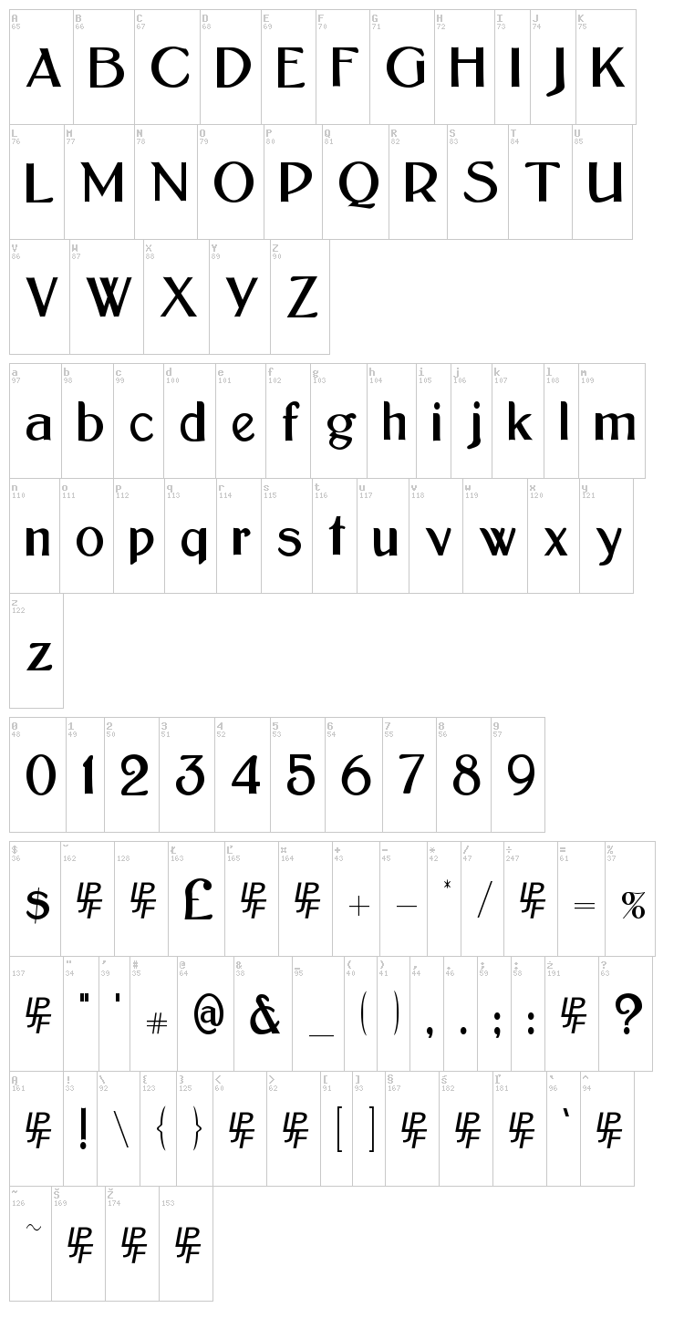 Bolton Sans font map