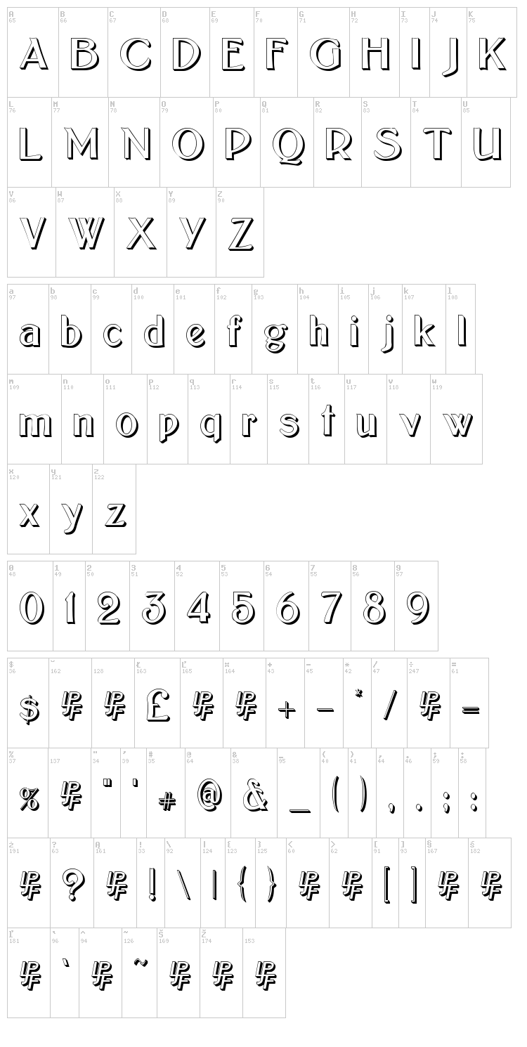 Bolton Sans font map