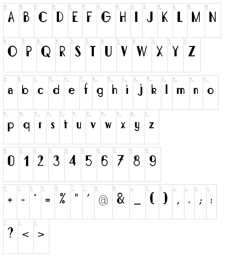 Bonafetti font map