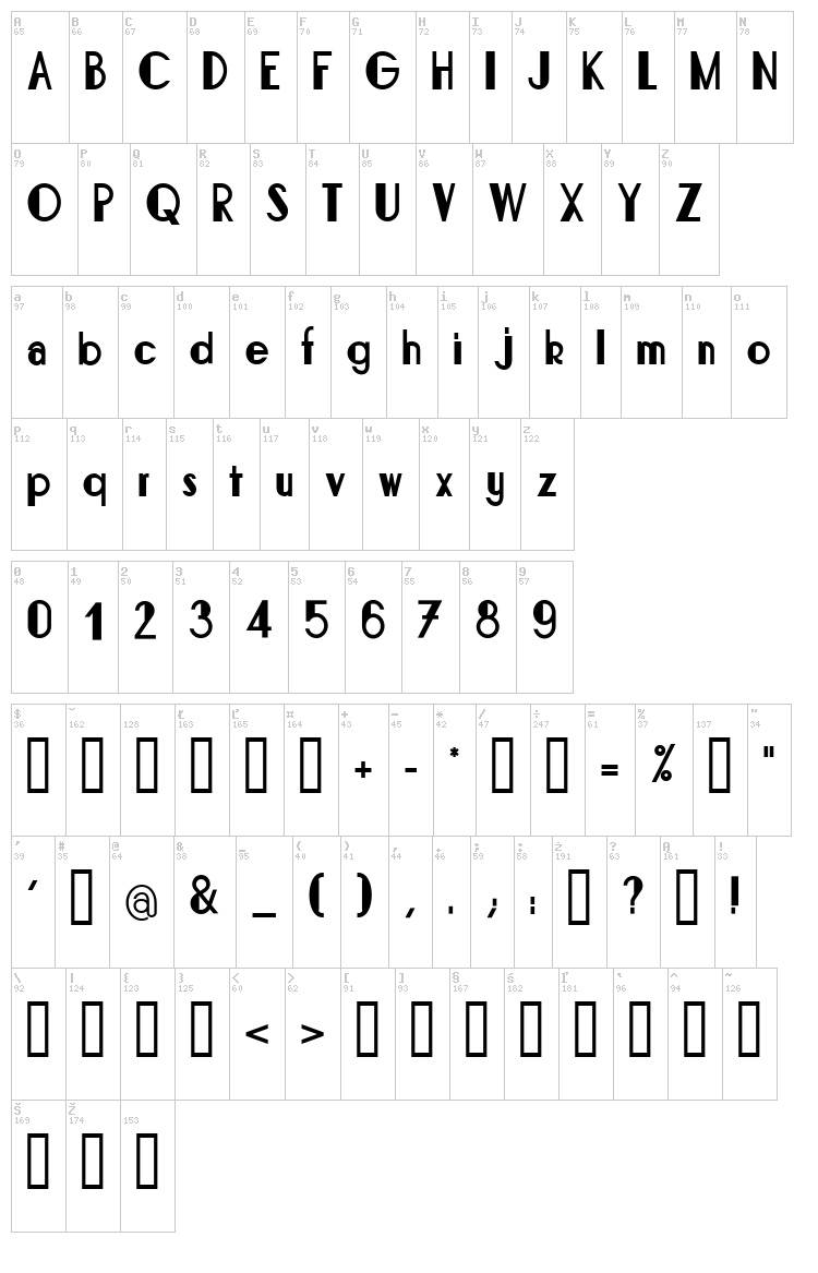 Bonafetti font map