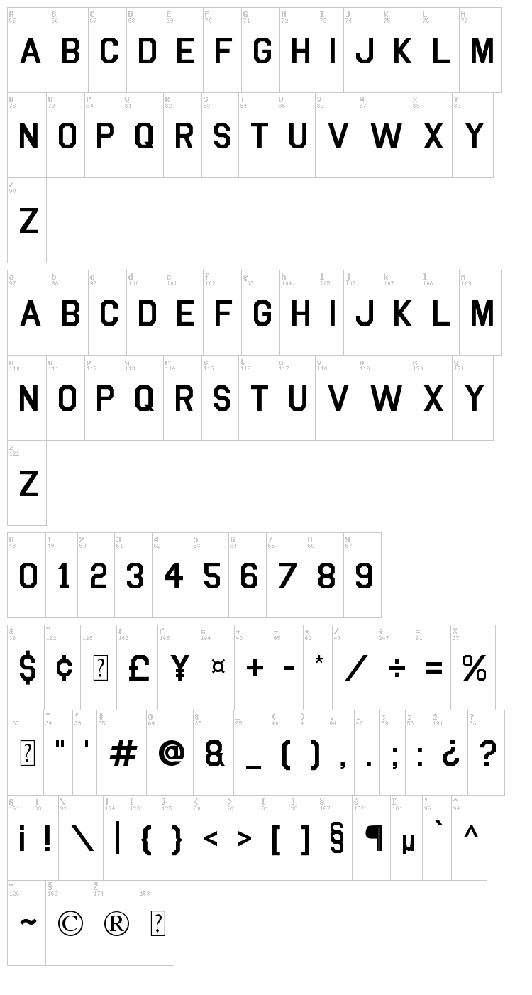 Bou College font map