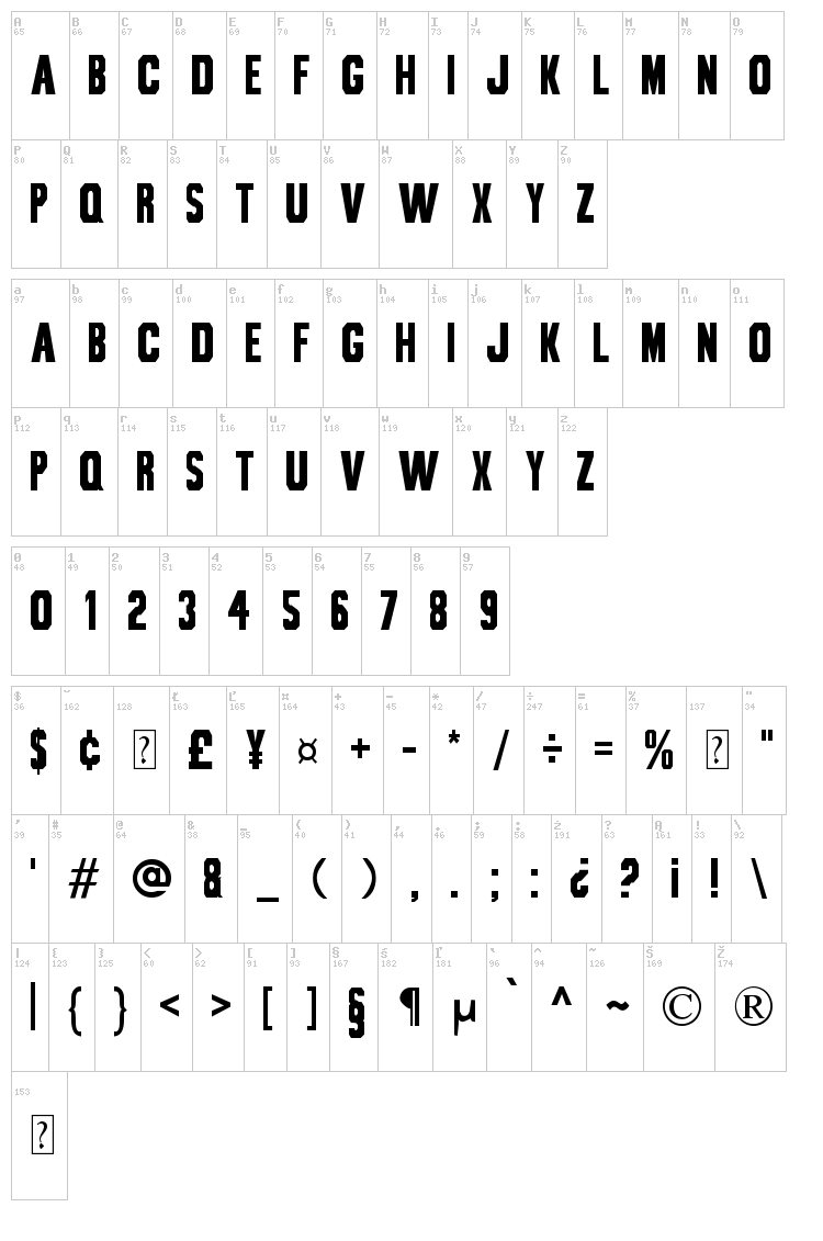 Bou Collegiate font map