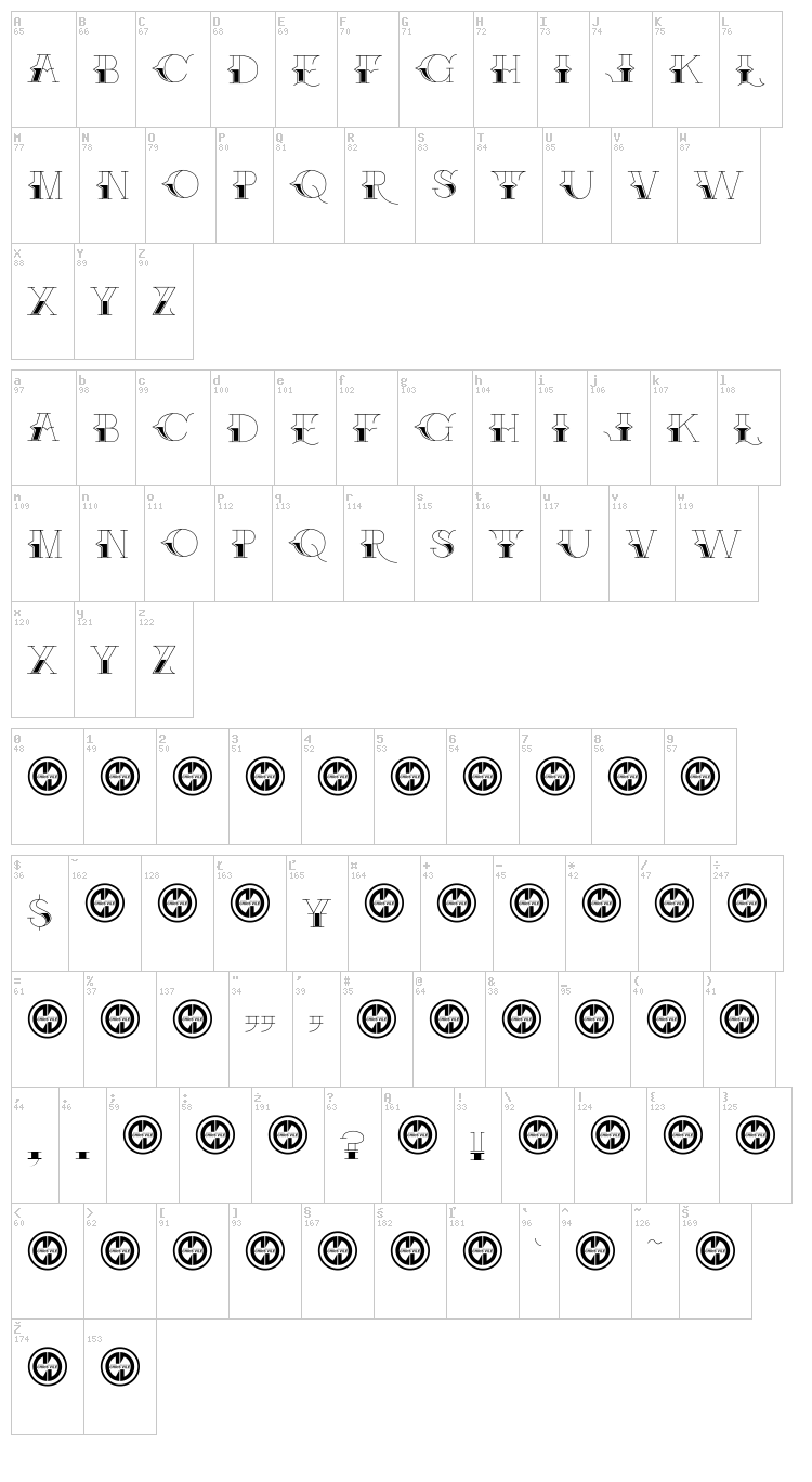 Brake Fluid font map