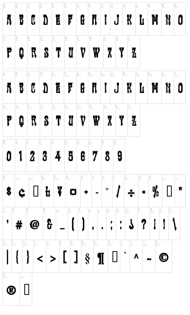 Cabaret font map
