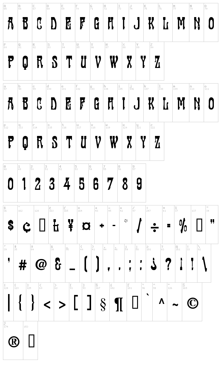 Cabaret font map