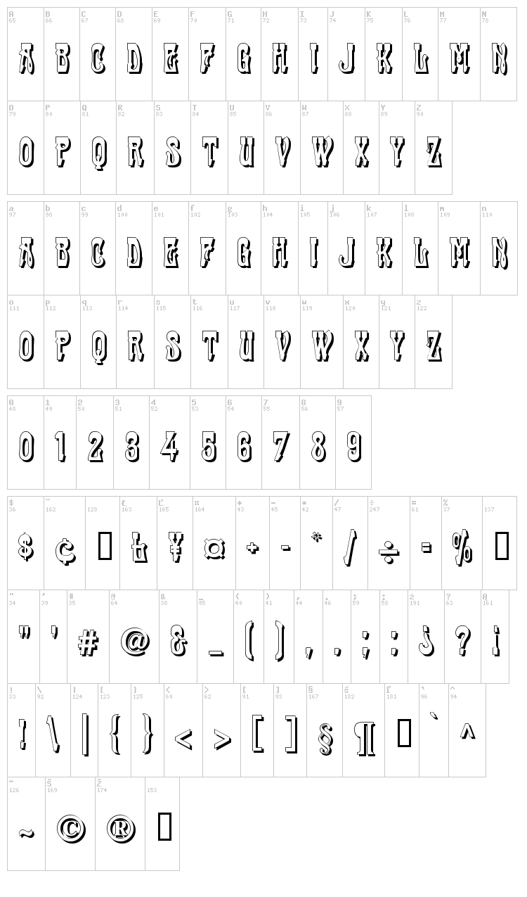 Cabaret font map