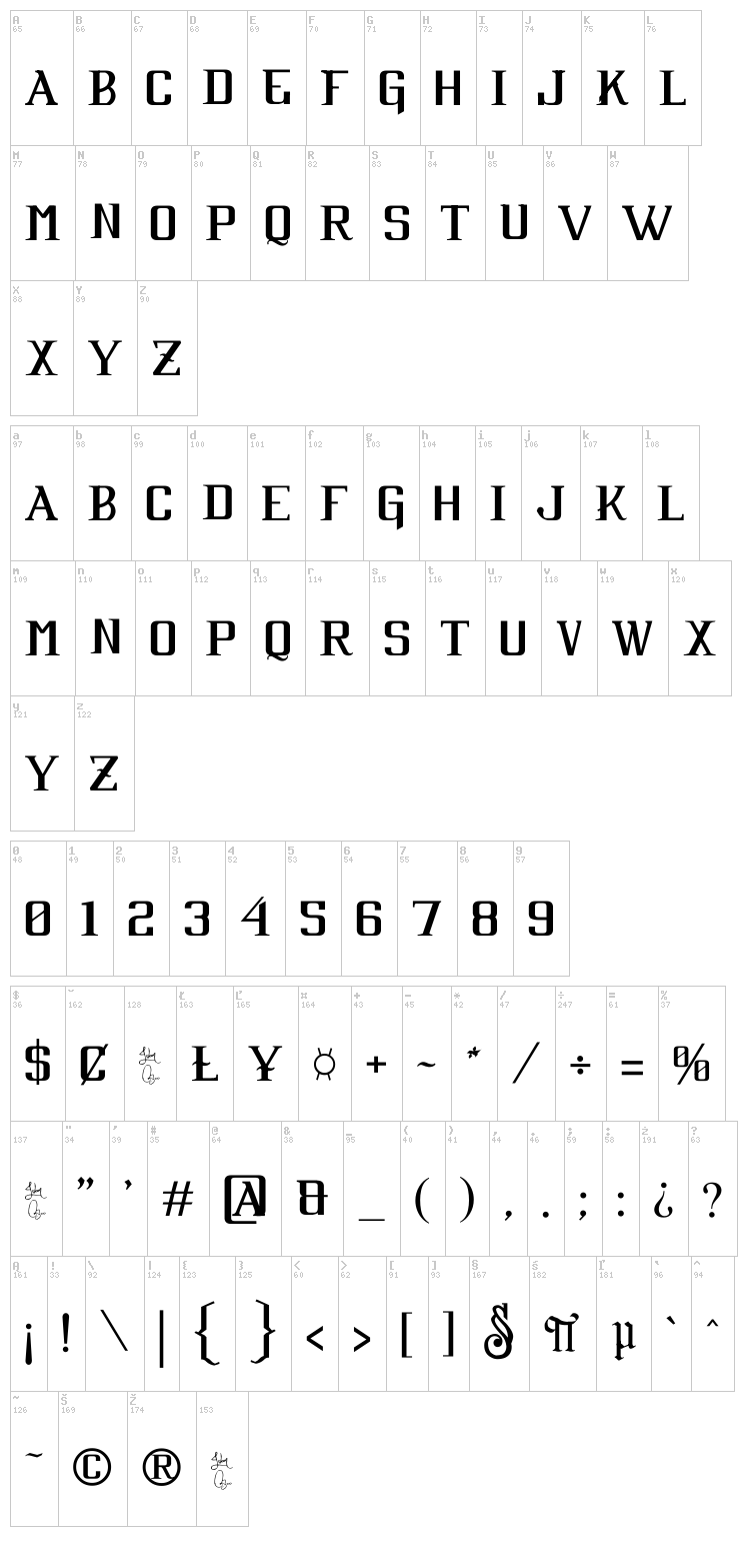 Cabaret font map