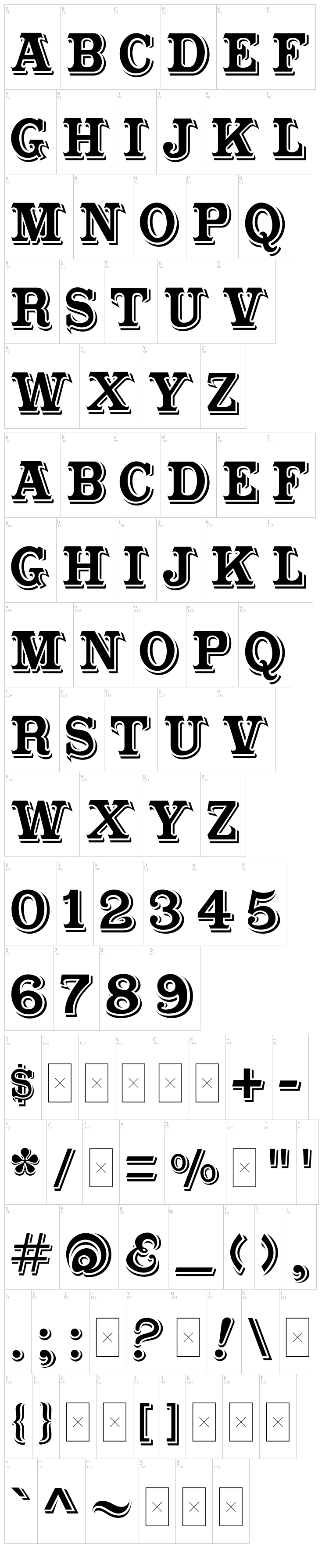 Cabbagetown font map