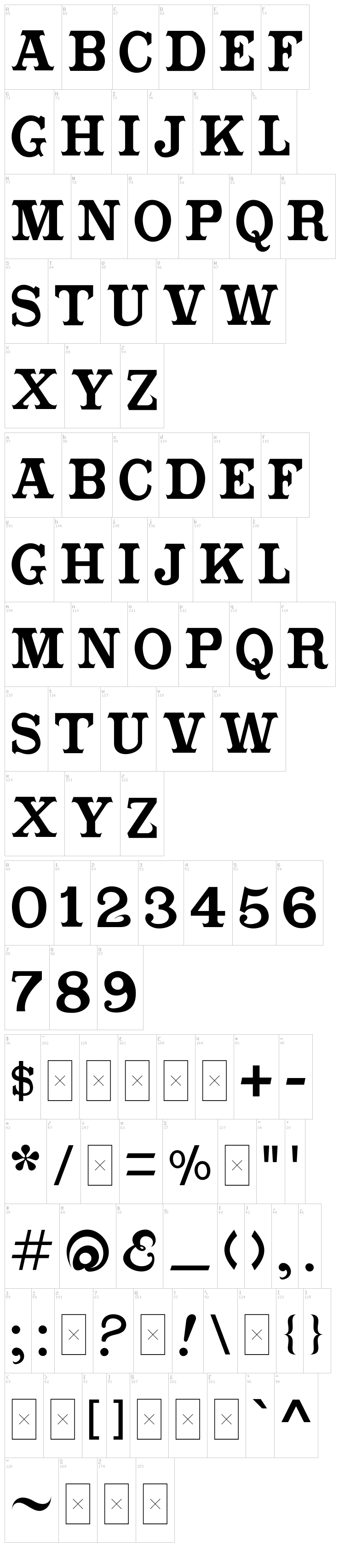 Cabbagetown font map