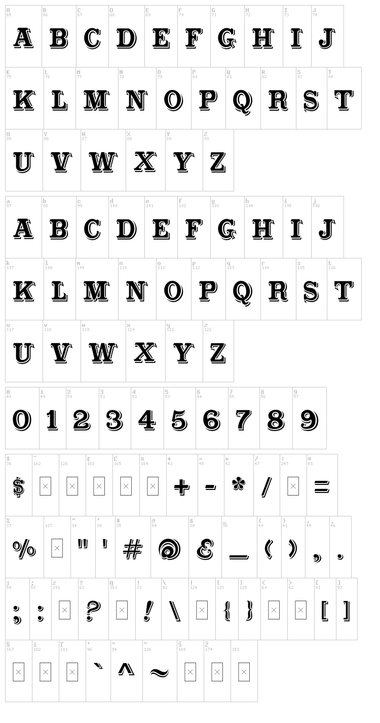 Cabbagetown font map