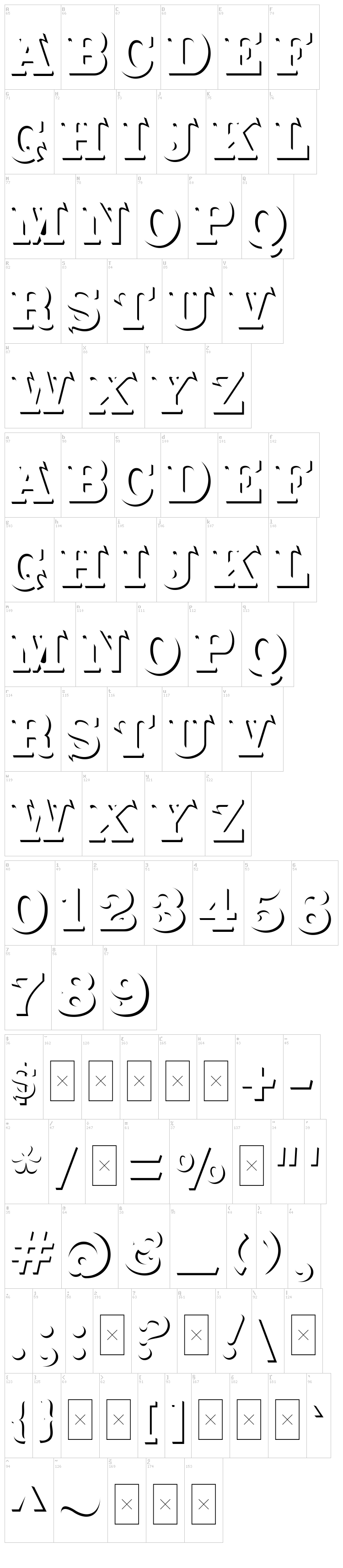 Cabbagetown font map