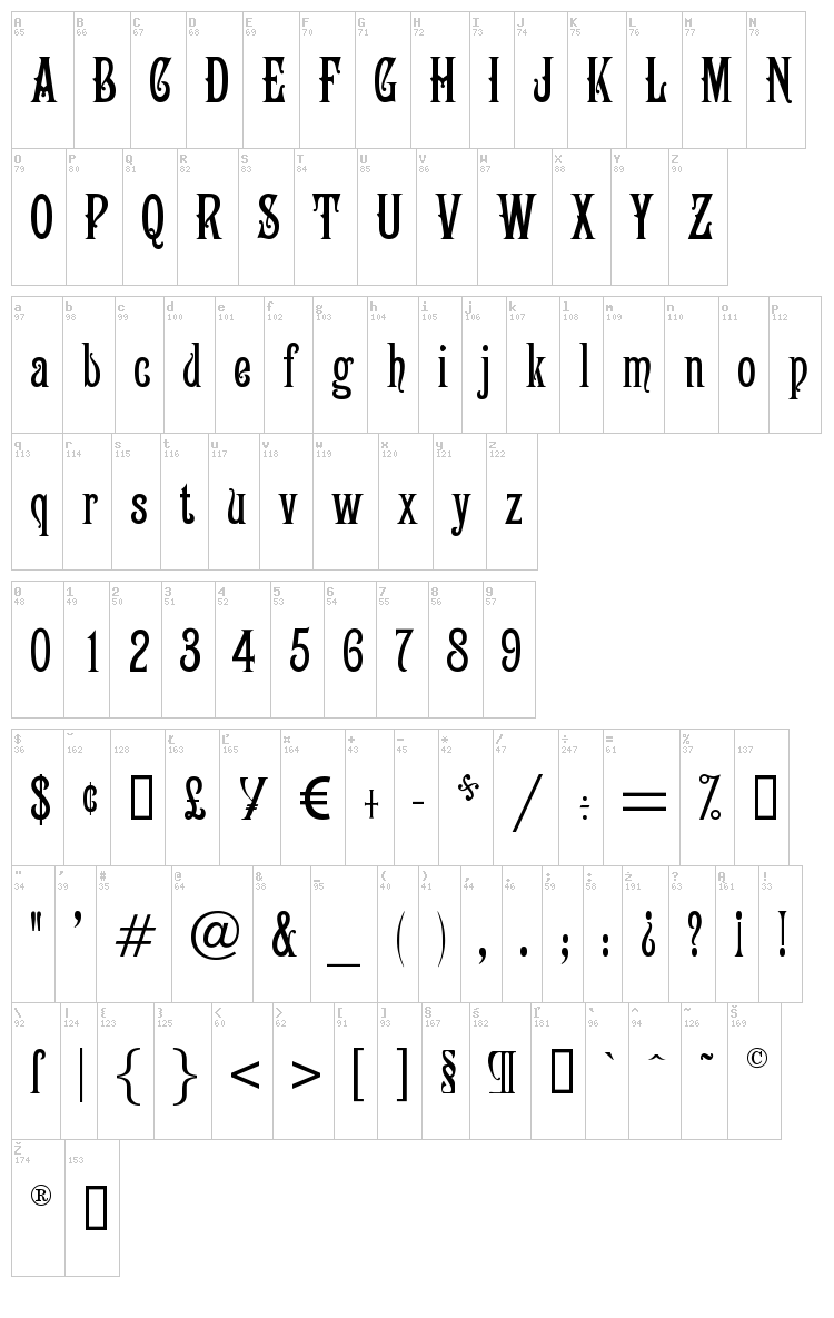 Campanile font map