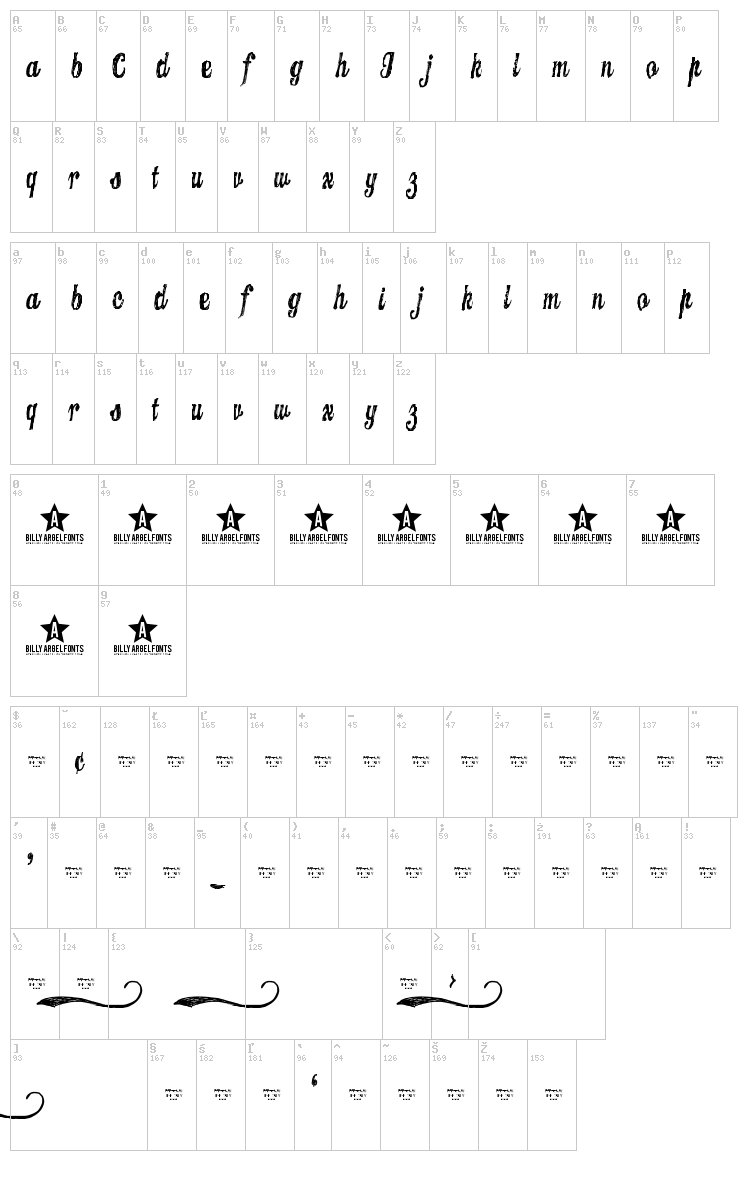 Candy Inc. font map