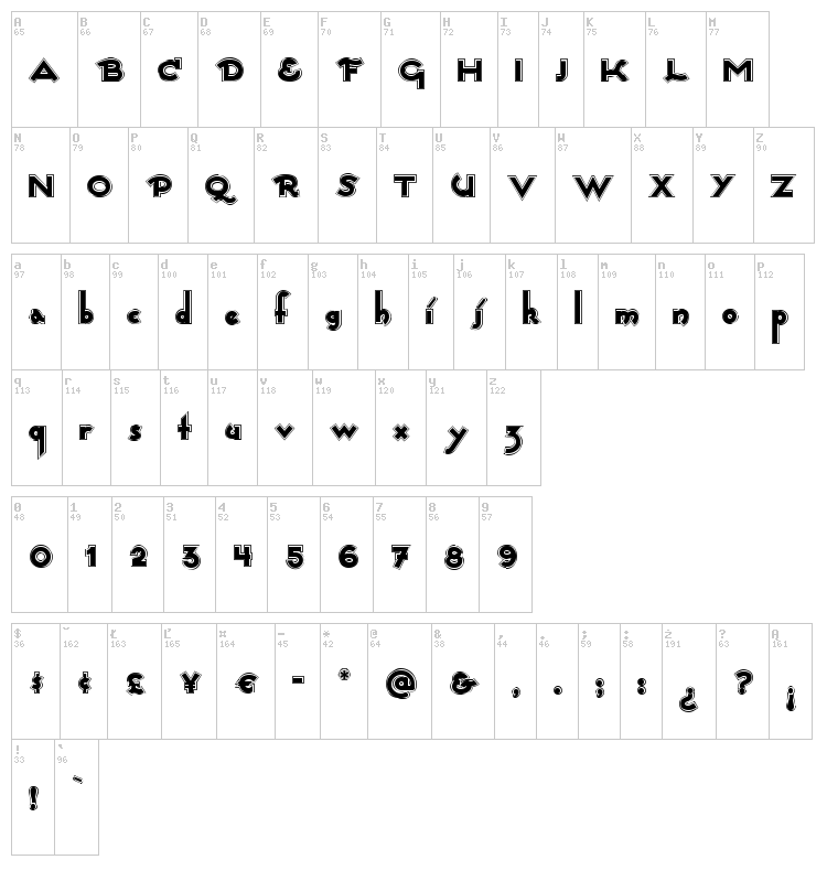 Captain Swabby font map