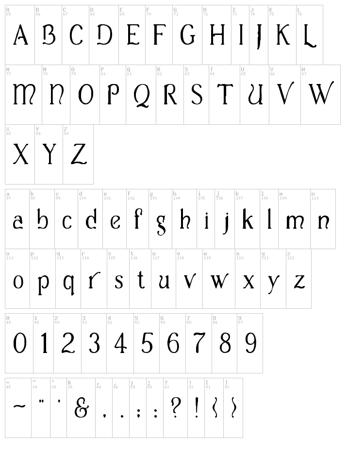 Casua font map