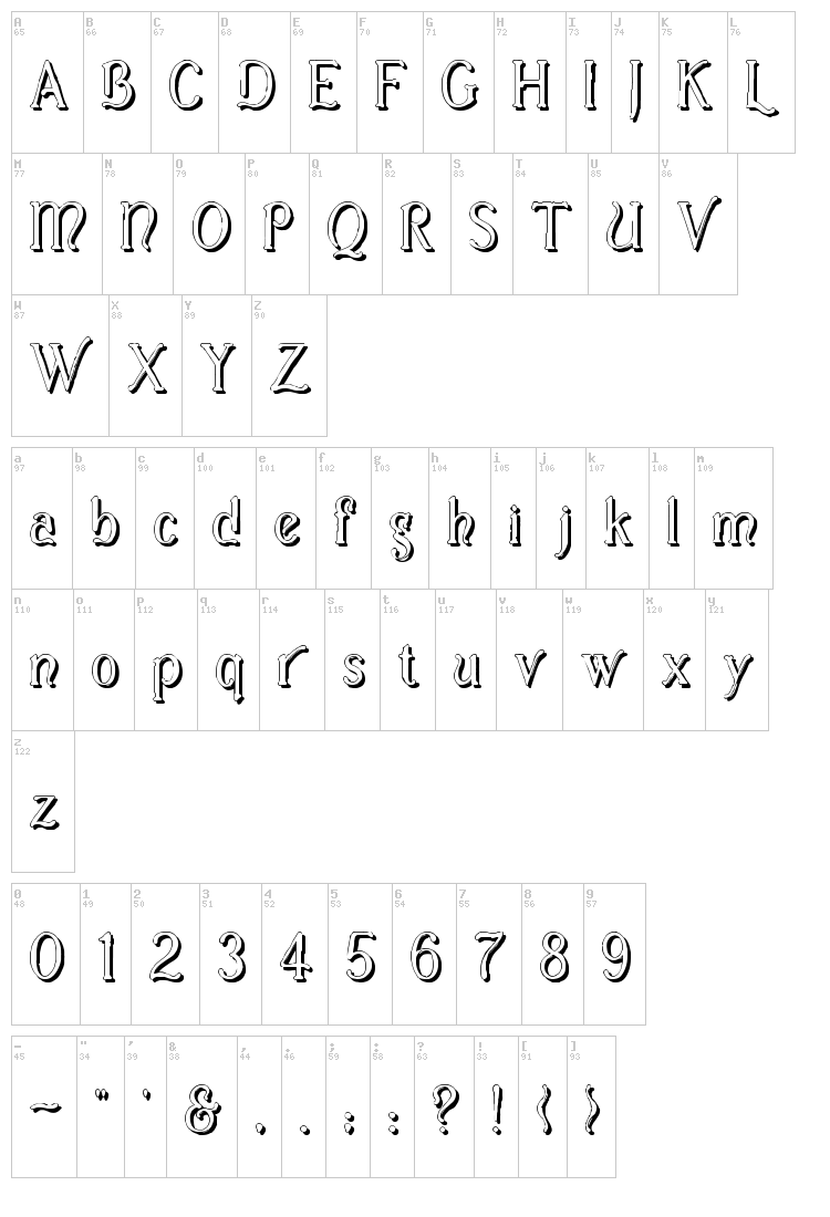 Casua font map