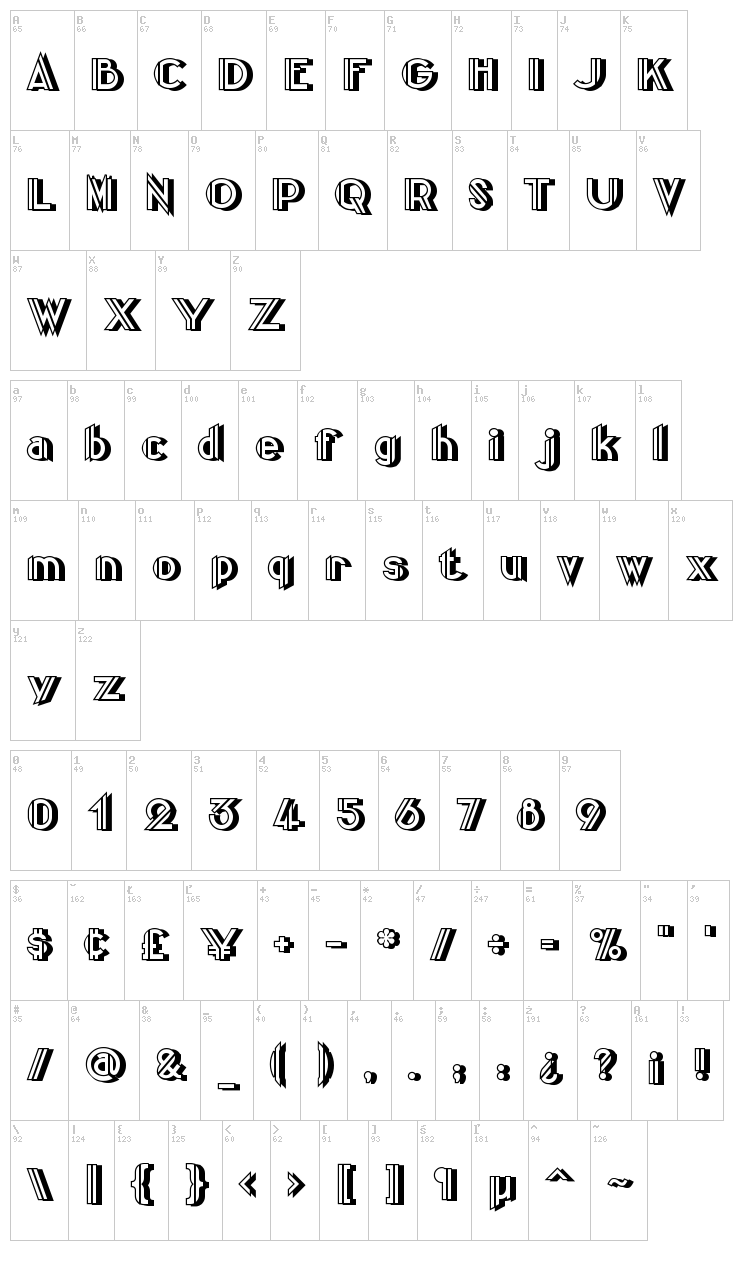 Centre Claws font map