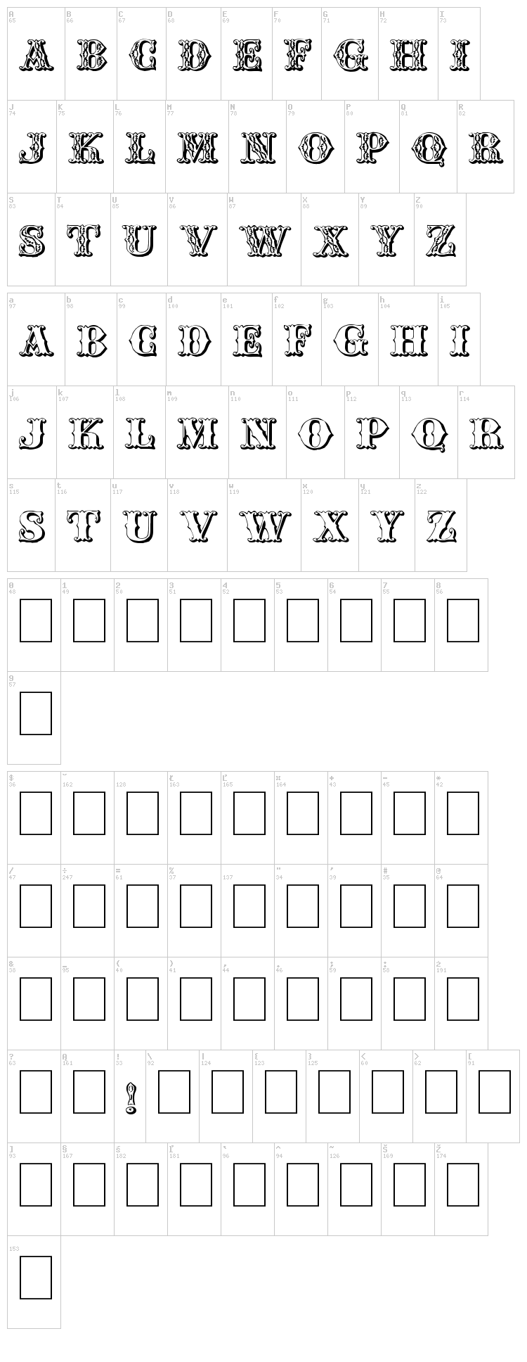 Chipperfield and Bailey font map