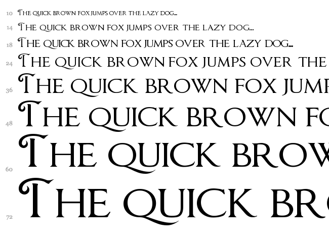 Chocolate Box font waterfall