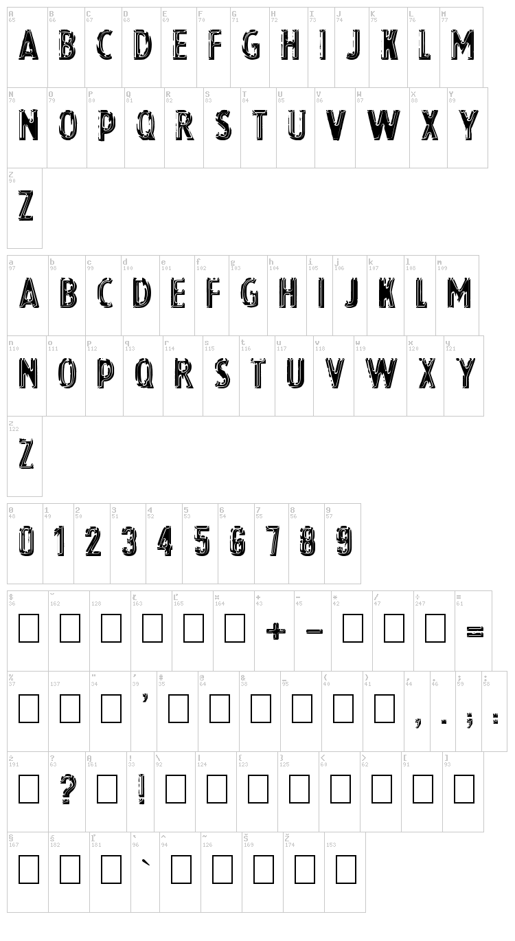 Chrom font map