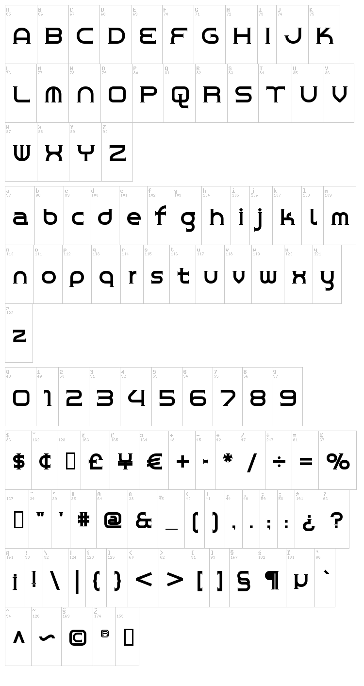 Chrome Yellow font map